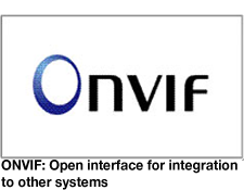 ONVIF